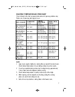 Preview for 7 page of Salton RS1279 Instruction Booklet