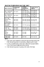 Preview for 6 page of Salton RSB-1056 Instruction Booklet