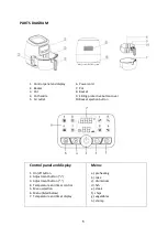 Preview for 5 page of Salton SAF12 Instructions And Warranty