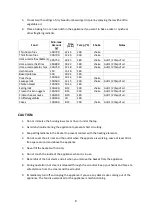 Preview for 8 page of Salton SAF12 Instructions And Warranty