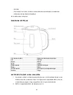 Preview for 24 page of Salton SCK360 Instructions And Warranty