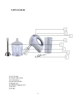 Предварительный просмотр 6 страницы Salton SEHM14B Instructions And Warranty