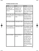 Предварительный просмотр 10 страницы Salton SF-407 Instruction Manual