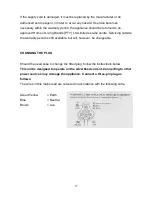 Предварительный просмотр 17 страницы Salton SFMK18 Instructions And Warranty