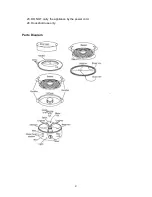 Preview for 4 page of Salton SFS600 Instructions And Warranty