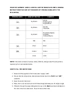 Preview for 8 page of Salton SI220 Instructions And Warranty