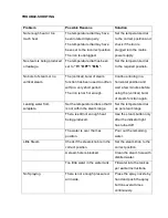 Preview for 14 page of Salton SI220 Instructions And Warranty