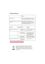 Preview for 12 page of Salton SMA20L Instructions And Warranty