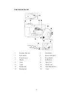 Preview for 4 page of Salton SSBM07 Instructions And Warranty