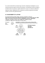 Предварительный просмотр 25 страницы Salton STS80 Instructions And Warranty