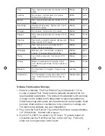 Preview for 7 page of Salton VitaPro DH1454 Instruction Booklet