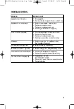 Предварительный просмотр 8 страницы Salton WC-2034 Instruction Booklet