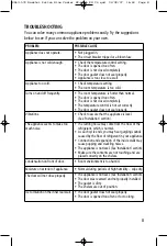 Preview for 8 page of Salton WC-2036 Instruction Booklet