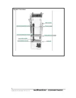 Предварительный просмотр 5 страницы Saltwater Conversion Marine-Pac 3 User Manual