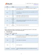 Preview for 34 page of Saluki Technology MSO1000 User Manual