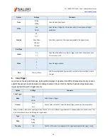 Preview for 36 page of Saluki Technology MSO1000 User Manual