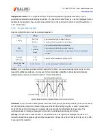 Preview for 42 page of Saluki Technology MSO1000 User Manual