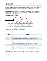 Preview for 43 page of Saluki Technology MSO1000 User Manual