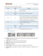 Preview for 45 page of Saluki Technology MSO1000 User Manual