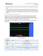 Preview for 51 page of Saluki Technology MSO1000 User Manual