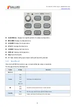 Preview for 38 page of Saluki DSO1000 User Manual