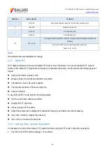 Preview for 26 page of Saluki DSO2000 User Manual