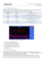 Preview for 28 page of Saluki DSO2000 User Manual