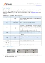 Preview for 45 page of Saluki DSO2000 User Manual