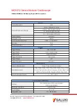 Preview for 3 page of Saluki MO1072 Series Manual