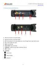 Preview for 15 page of Saluki MO1072 Series Manual