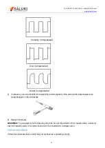 Preview for 18 page of Saluki MO1072 Series Manual