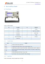 Предварительный просмотр 13 страницы Saluki S1131 User Manual