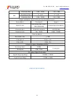 Preview for 42 page of Saluki S1132 Series User Manual