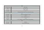 Preview for 58 page of Saluki S2106 Series User Manual