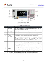 Preview for 27 page of Saluki S2438 Series User Manual