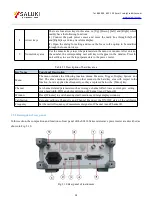 Preview for 28 page of Saluki S2438 Series User Manual