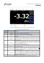 Preview for 30 page of Saluki S2438 Series User Manual