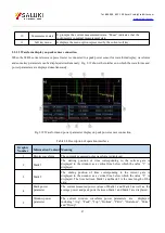 Preview for 31 page of Saluki S2438 Series User Manual