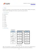 Preview for 63 page of Saluki S2438 Series User Manual