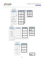 Preview for 69 page of Saluki S2438 Series User Manual