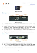 Preview for 13 page of Saluki S3101 Series Quick Start Manual