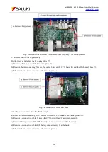 Предварительный просмотр 16 страницы Saluki S3302E Maintenance Manual