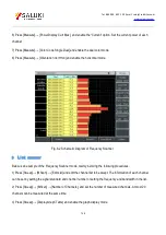 Предварительный просмотр 149 страницы Saluki S3302SB User Manual