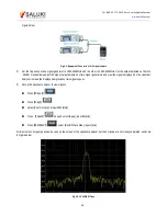 Preview for 35 page of Saluki S3331B User Manual