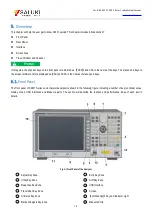 Preview for 14 page of Saluki S3601 Series User Manual