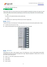 Preview for 21 page of Saluki S3601 Series User Manual