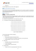 Предварительный просмотр 57 страницы Saluki S3601 Series User Manual