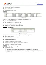 Preview for 68 page of Saluki S3601 Series User Manual