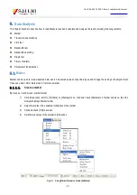 Preview for 81 page of Saluki S3601 Series User Manual