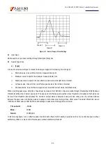 Preview for 85 page of Saluki S3601 Series User Manual